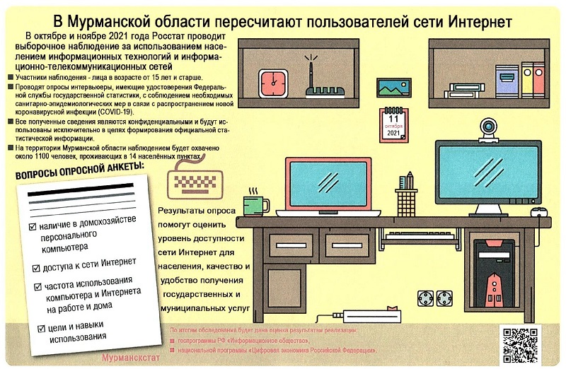 Наблюдение ИКТ