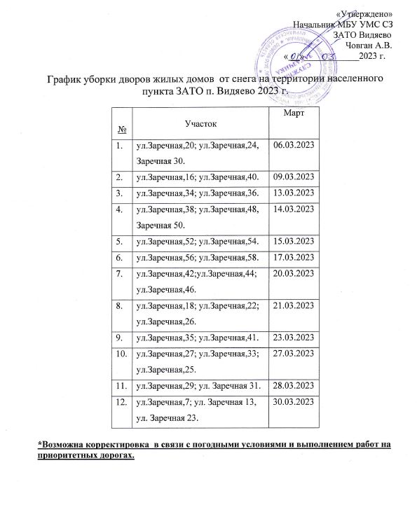 График уборки снега